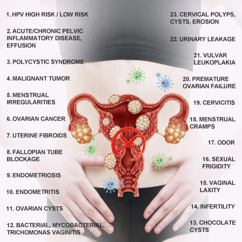 Soothe&Slim™ Instant Anti-Itch Detox Slimming Capsules