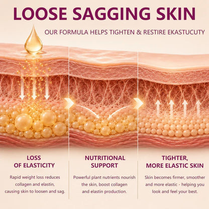 KAVIROES® Natural Plant Slimming Essential Oil