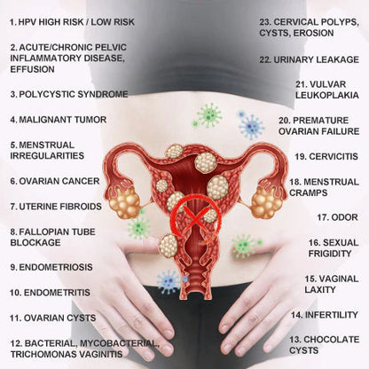 Soothe&Slim™ Instant Anti-Itch Detox Slimming Capsules